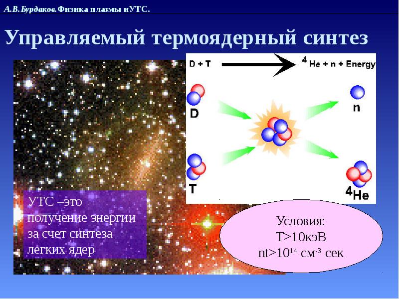 Термоядерный синтез физика 11 класс презентация