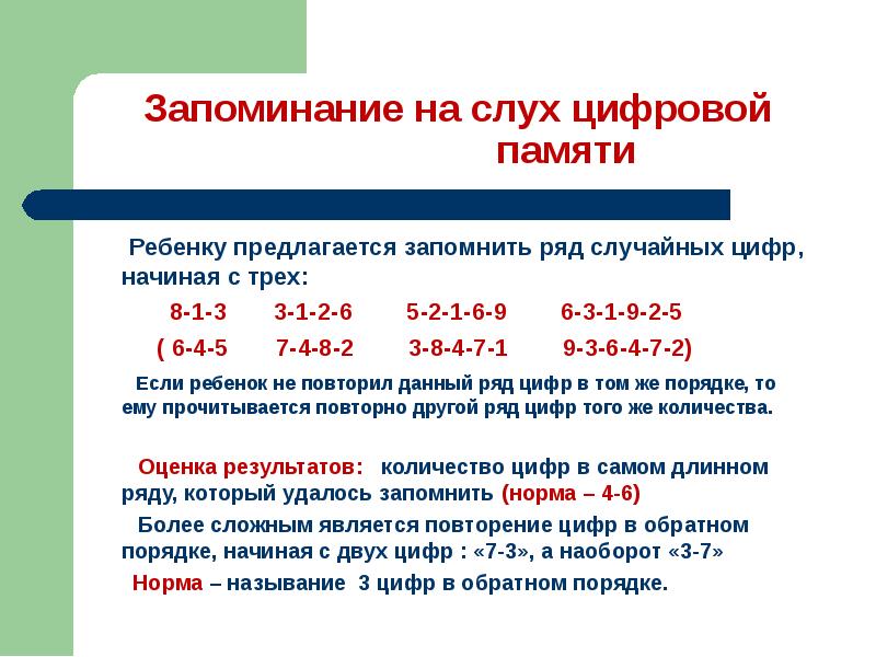 Образные приемы запоминания изображения цифры