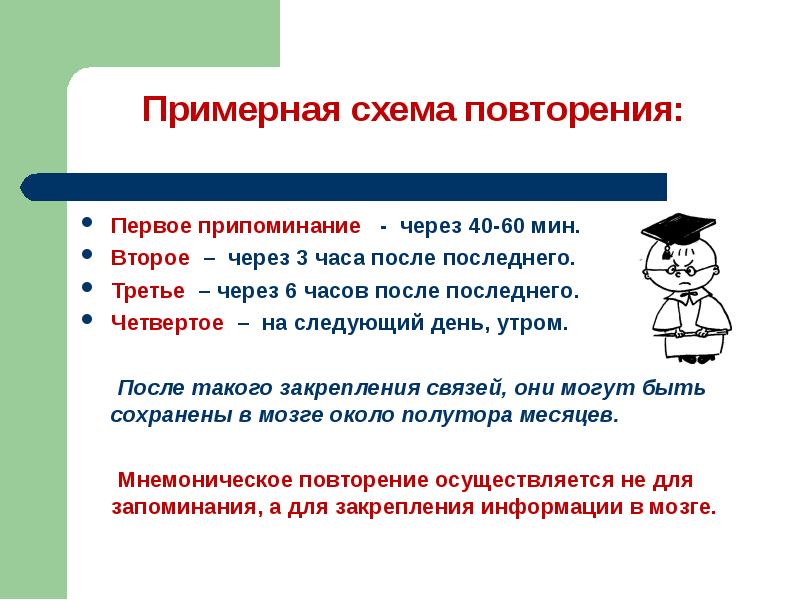 Схема запоминания