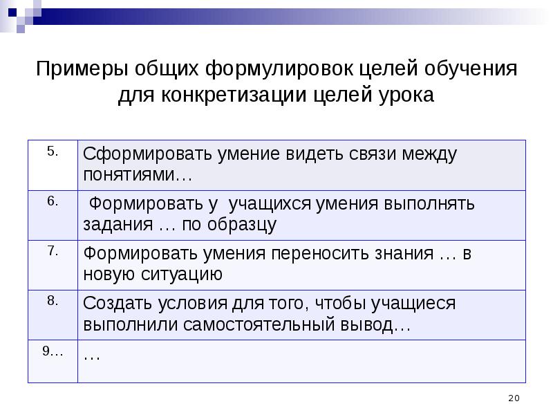 единичное, общее философская категория. цели организации примеры. примеры общих налогов. основное заболевание примеры. общая дегенерация примеры у животных.