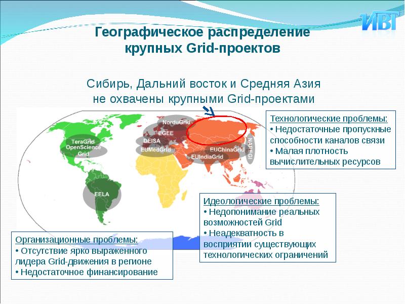 Ресурсная география. Географическое распределение труда. Грид распределение ресурсов. Географическое распределение Туманов. Географическое распределение труда Узбекистана.