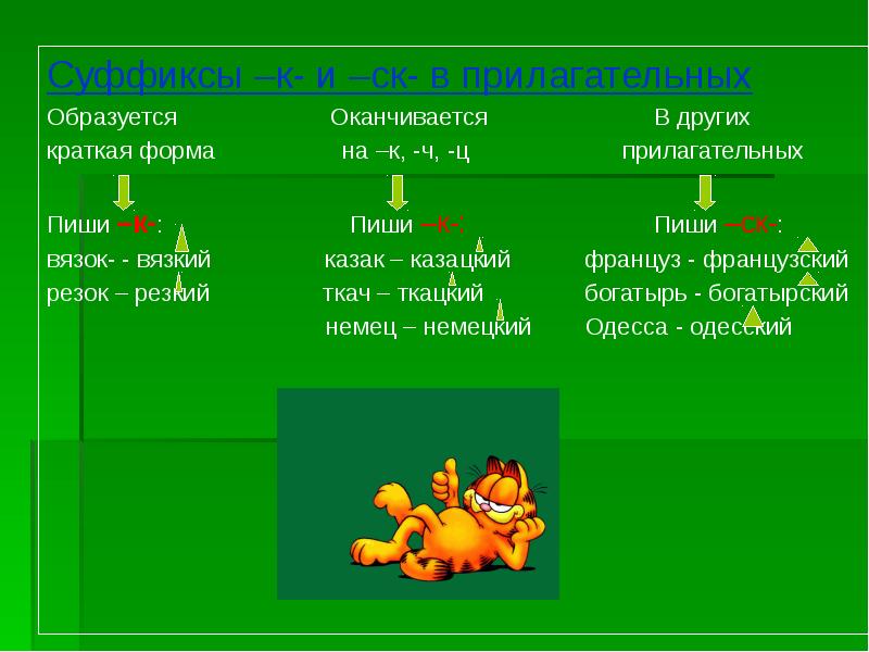 Правописание суффиксов к и ск в прилагательных 6 класс презентация