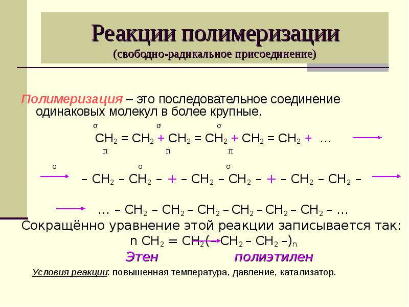 Полимеризация это