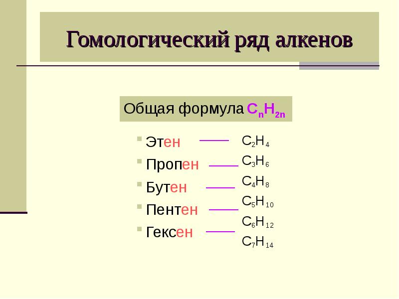 Гексен формула