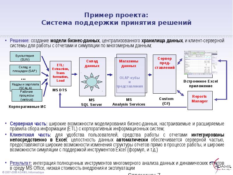 Информационная поддержка проекта примеры