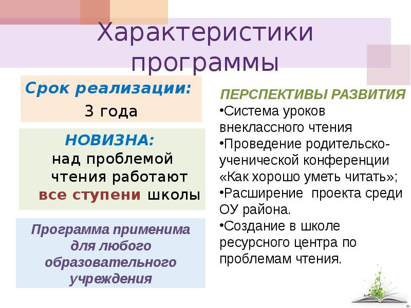 Концепция школы презентация