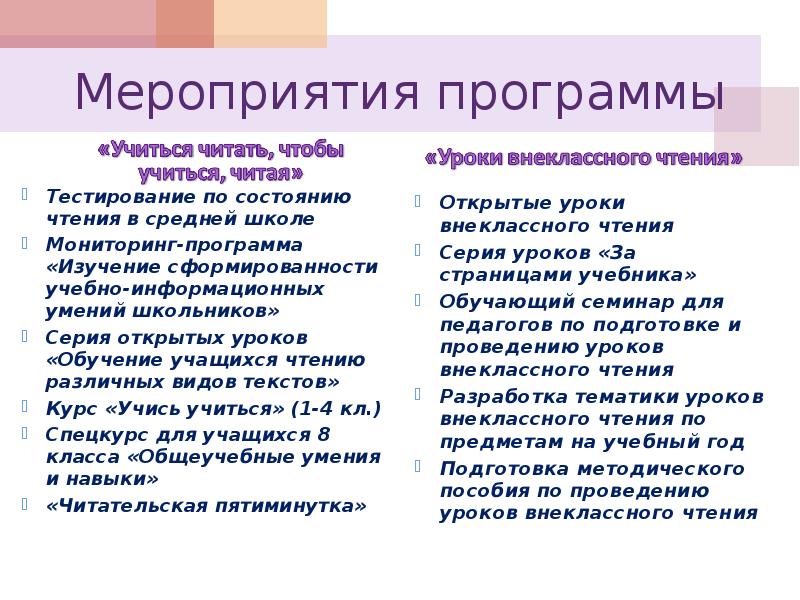 Цель проекта читающая школа