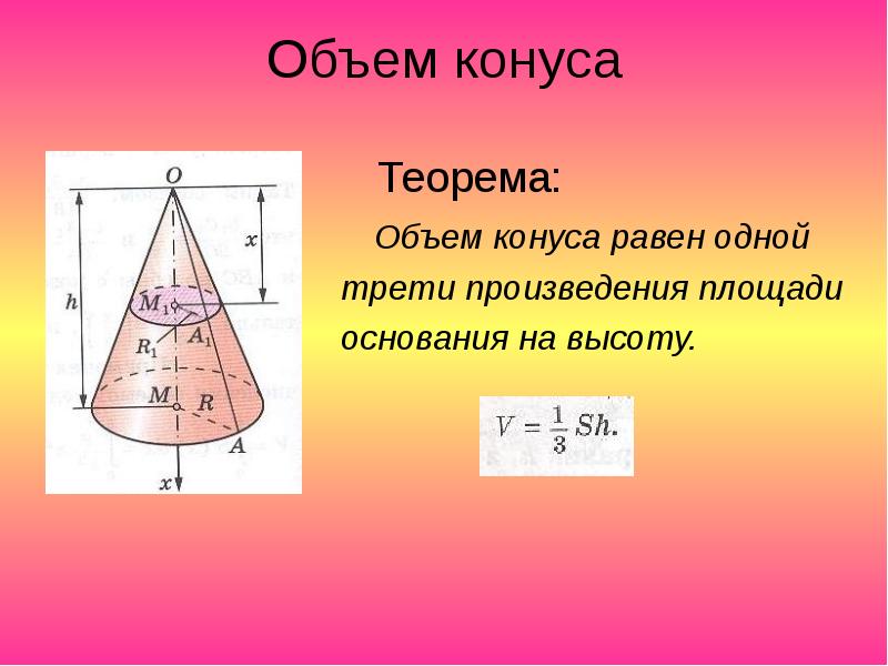 Отношение объемов конусов