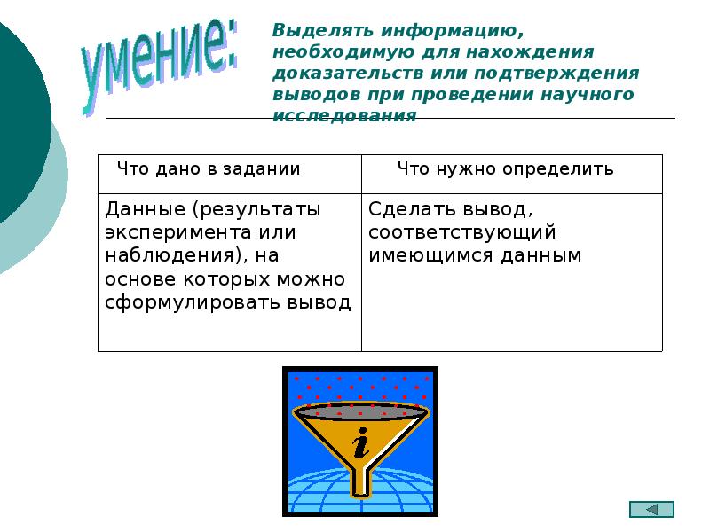 Функциональная грамотность на уроках биологии презентация