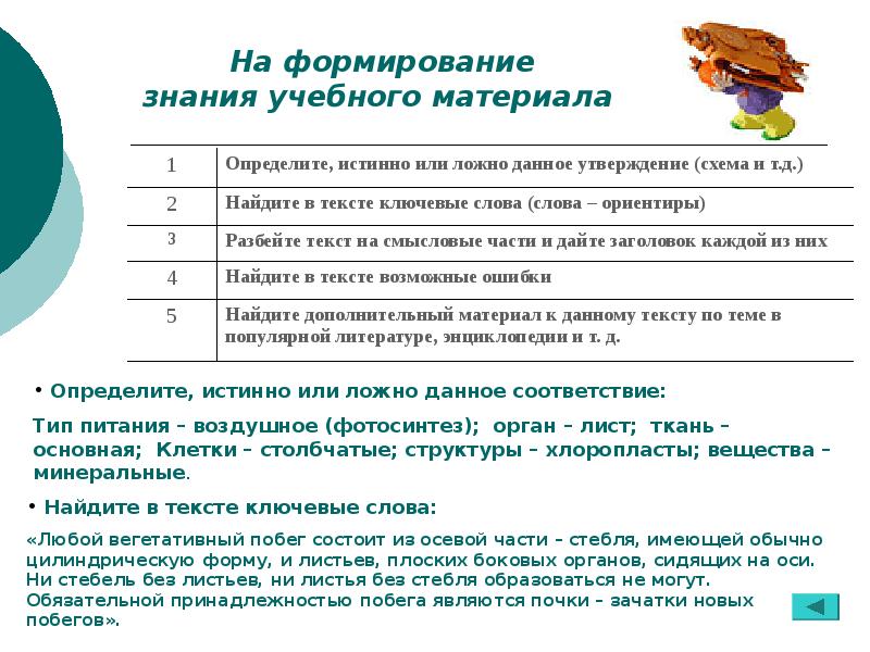 Развитие функциональной грамотности на уроках химии презентация