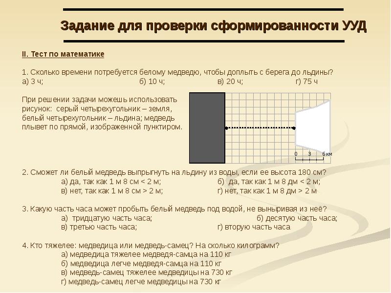 читать функцию. сколько времени потребуется для ввода в память. слова в минуту символов.