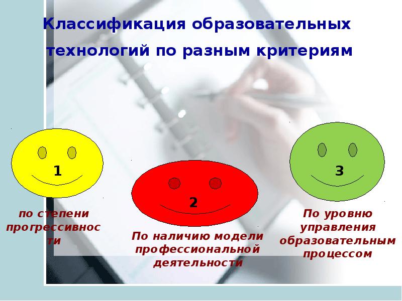 Шоу технологии в воспитательном процессе презентация