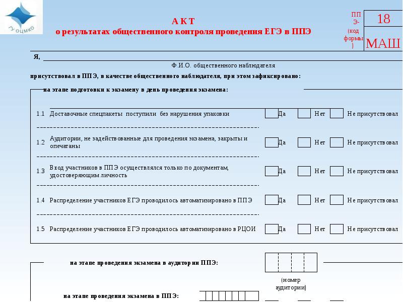 Образец заявления общественного наблюдателя на егэ