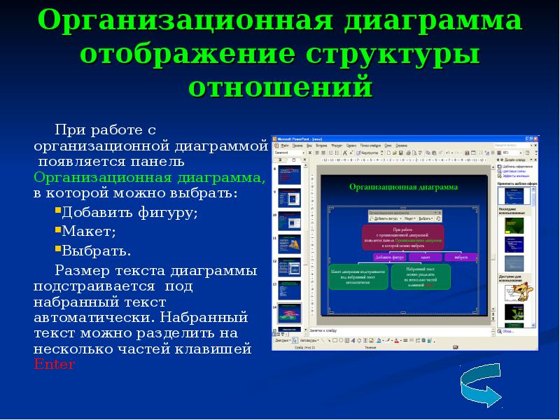 Графическое отображение состава и структуры сложной системы