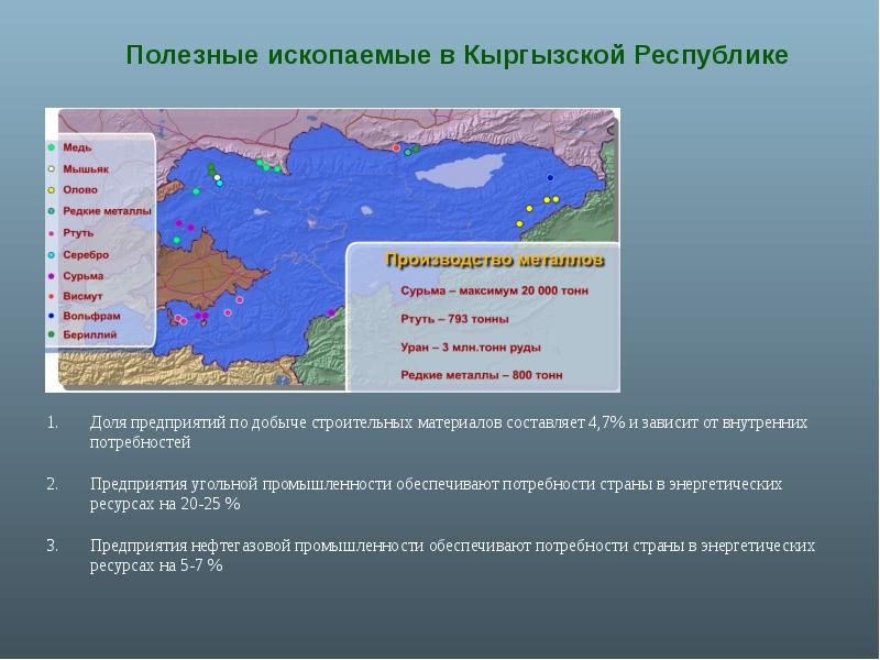 Полезные ископаемые кыргызстана карта