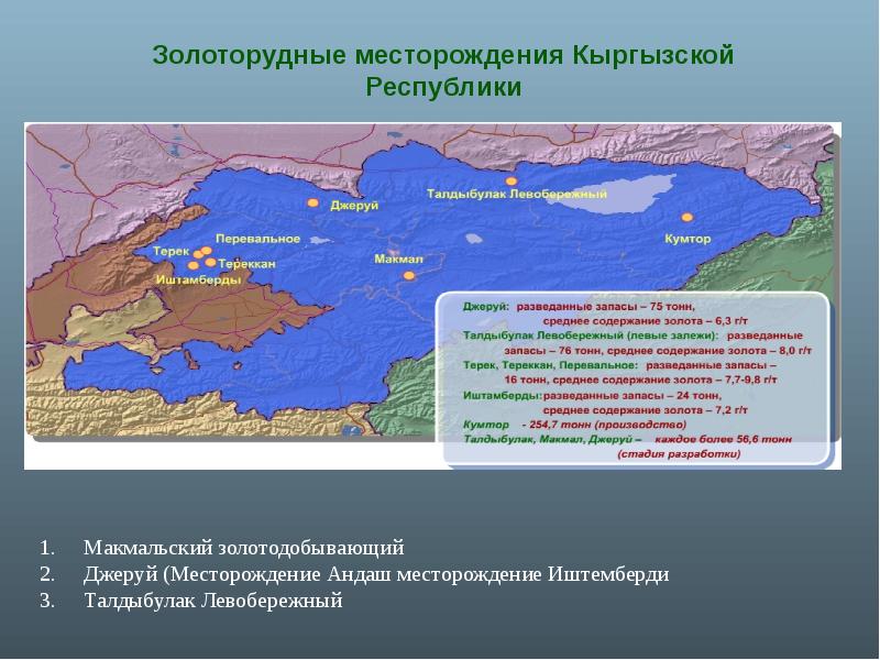 Полезные ископаемые кыргызстана карта