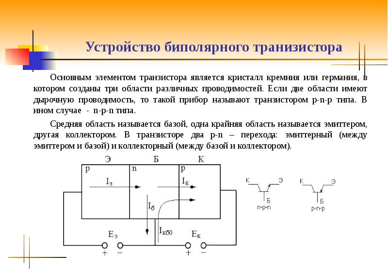 Гибкая электроника презентация