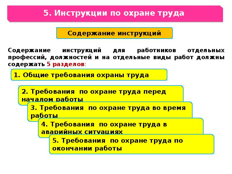 Содержит инструкцию по работе