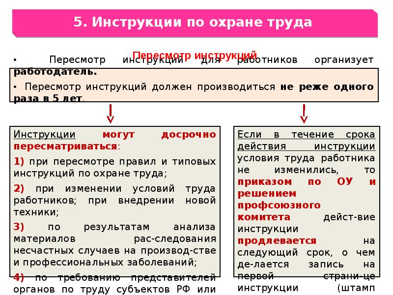 Какую периодичность пересмотра инструкций схем обязан обеспечить ответственность за электрохозяйство