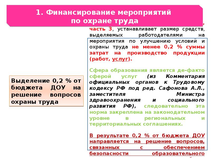 Финансирование мероприятий по охране труда