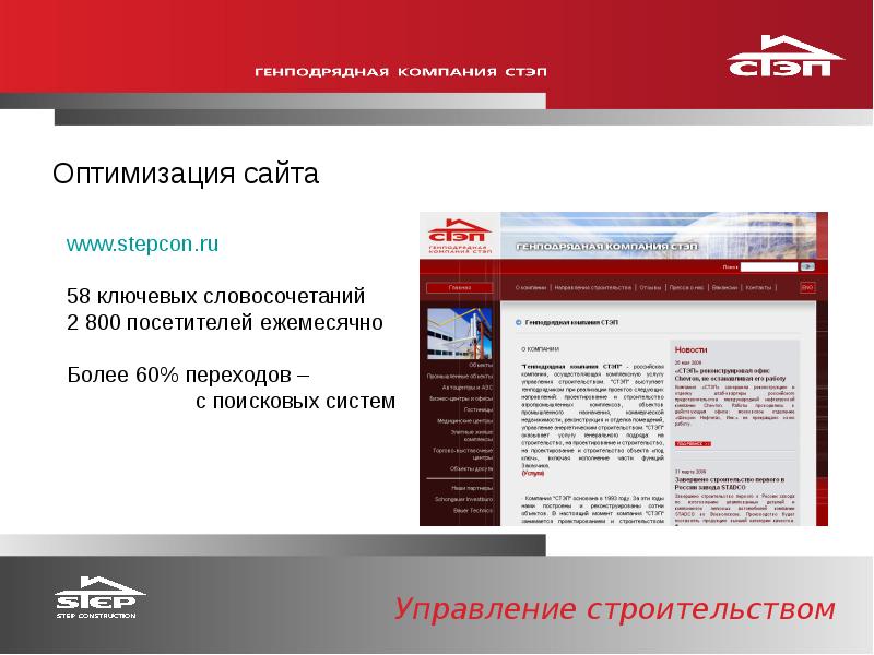 Оптимальный сайт. Пресс секретарь презентация. Генподрядная компания Stepcon в Крыму вакансии 2021 для мужчин.