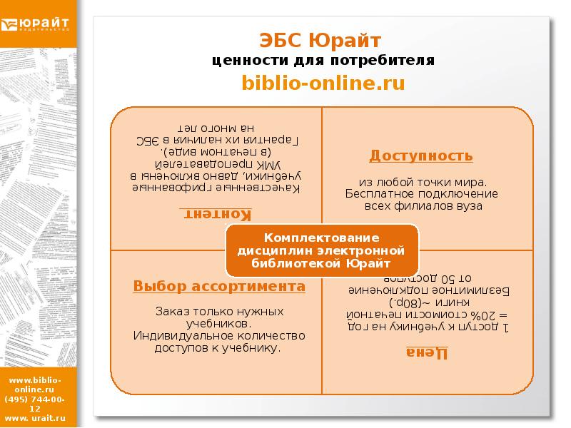 Юрайт учебные пособия. Юрайт электронно-библиотечная система. Реклама электронной библиотеки Юрайт. Презентация ЭБС Юрайт. Юрайт НГПУ.