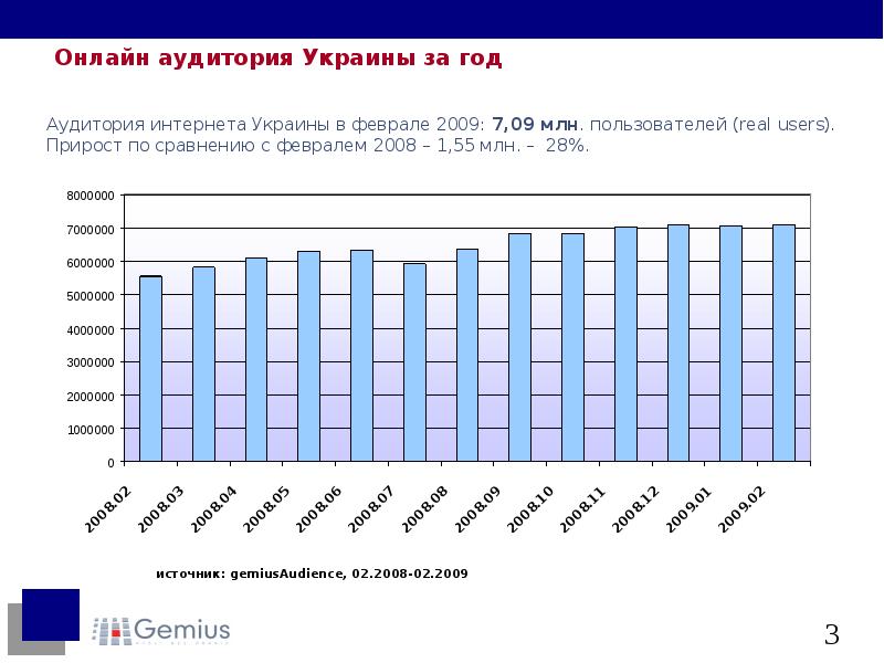 Аудитория доклад. Что такое аудитория реферат. 112 украина аудитория.