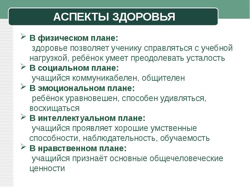 Физический план. Аспекты здоровья. Основные аспекты здоровья:. Социальные аспекты здоровья. Аспекты физического здоровья.