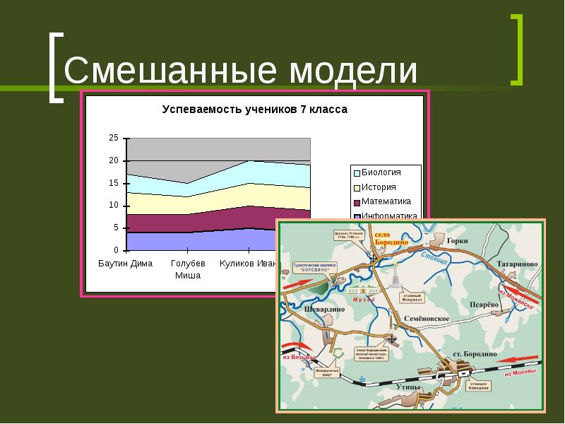 Смешанная модель