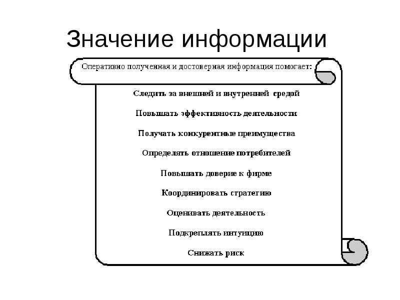 Значение информации