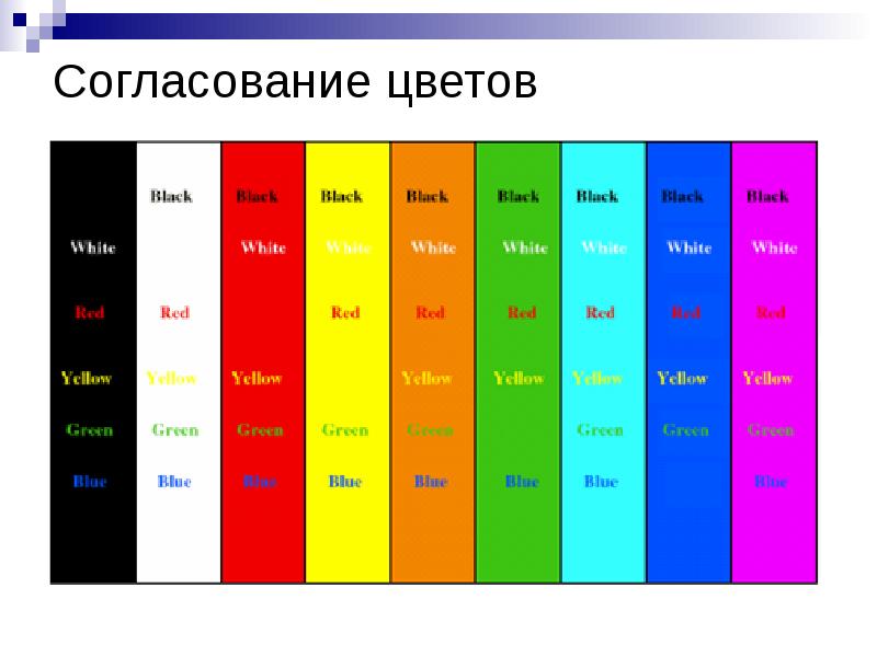 Согласование цветов. Согласованные цвета. Таблица согласования цветов. Согласующиеся цвета.