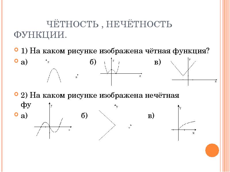 На каком из рисунков изображена область определения функции