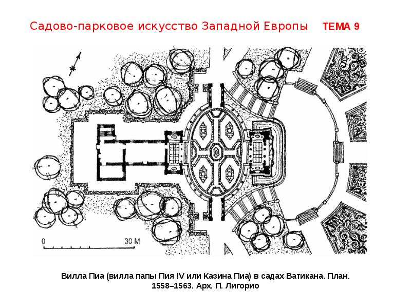 План в искусстве это