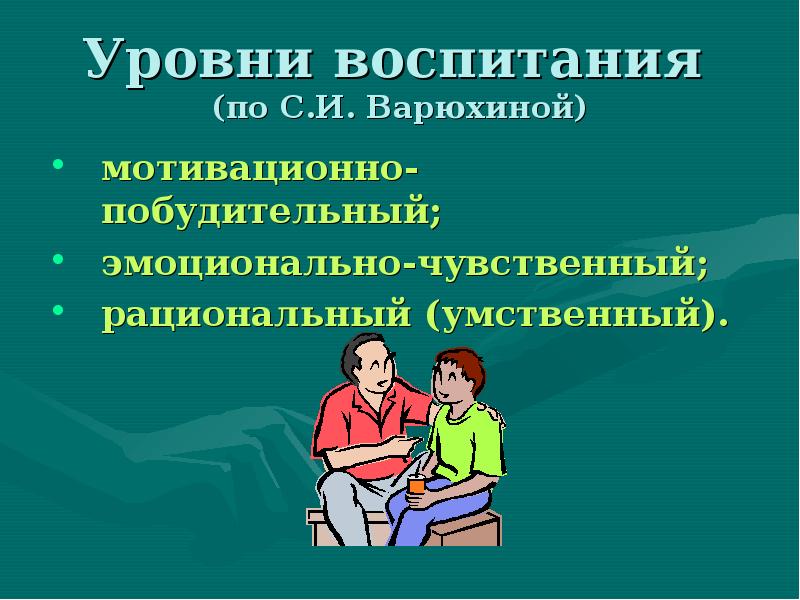 Уровни воспитания. Уровни воспитания в педагогике. Уровень воспитания человека. Три уровня воспитания.