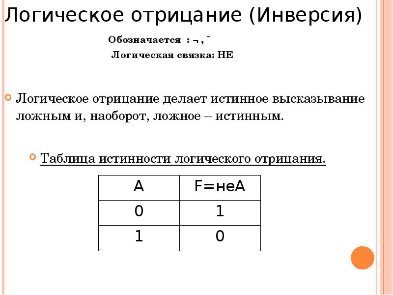 Отрицание в информатике. Логическое отрицание таблица истинности. Логическое отрицание обозначается. Операция отрицания в логике. Отрицание логическая операция.