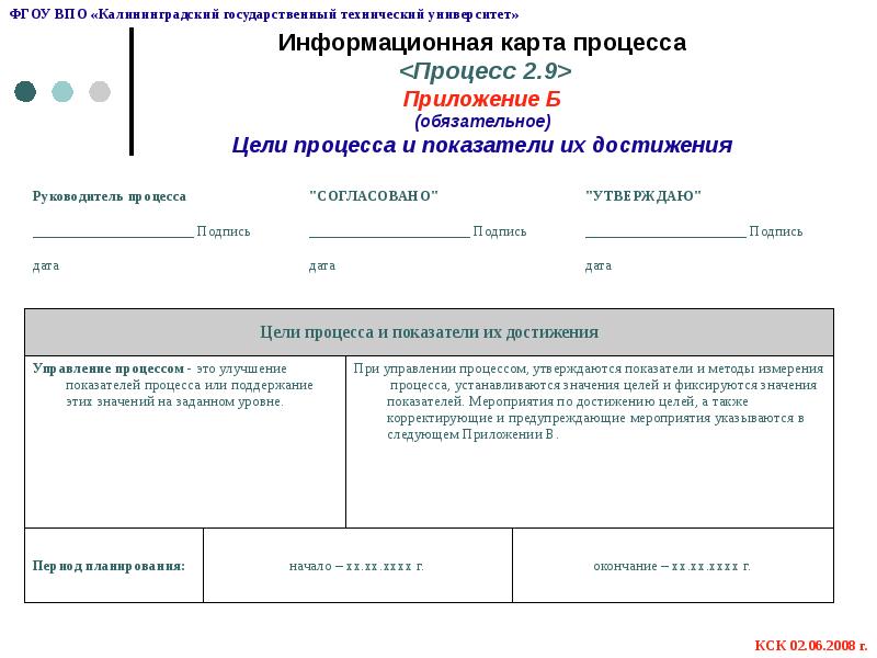 Информационная карта это