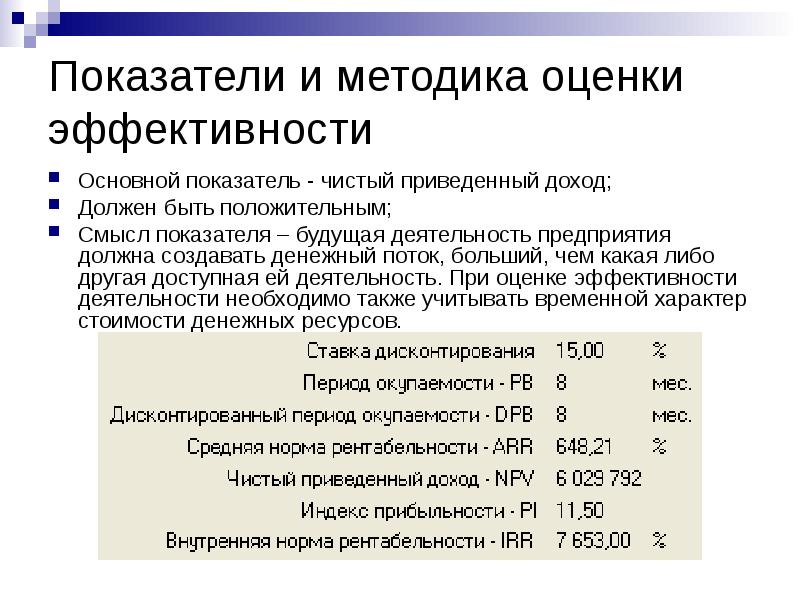 Показатель чистого. Чистый приведенный доход бизнес проекта должен быть. Методика оценки справочника. Будущие показатели компании. Оценка цели по критериям Pure.