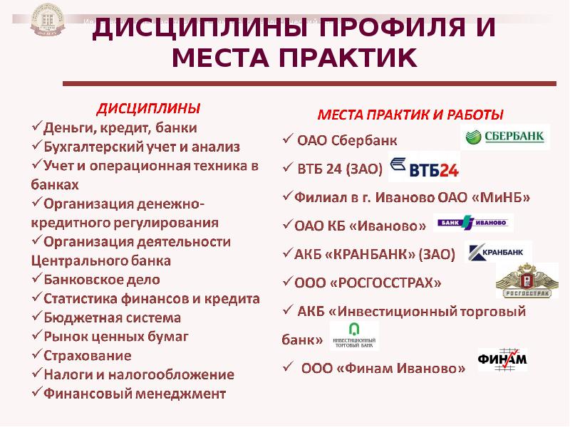 ДИСЦИПЛИНЫ ПРОФИЛЯ И МЕСТА ПРАКТИК ДИСЦИПЛИНЫ ПРОФИЛЯ И МЕСТА ПРАКТИК