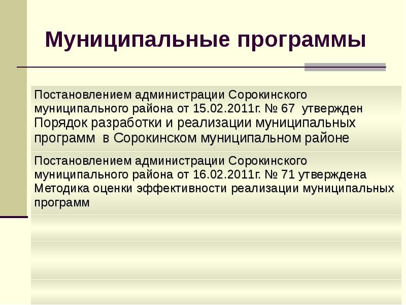 Муниципальные программы. Муниципальные программы для презентации. Муниципальные программы картинки. Муниципальные программа торговли это.