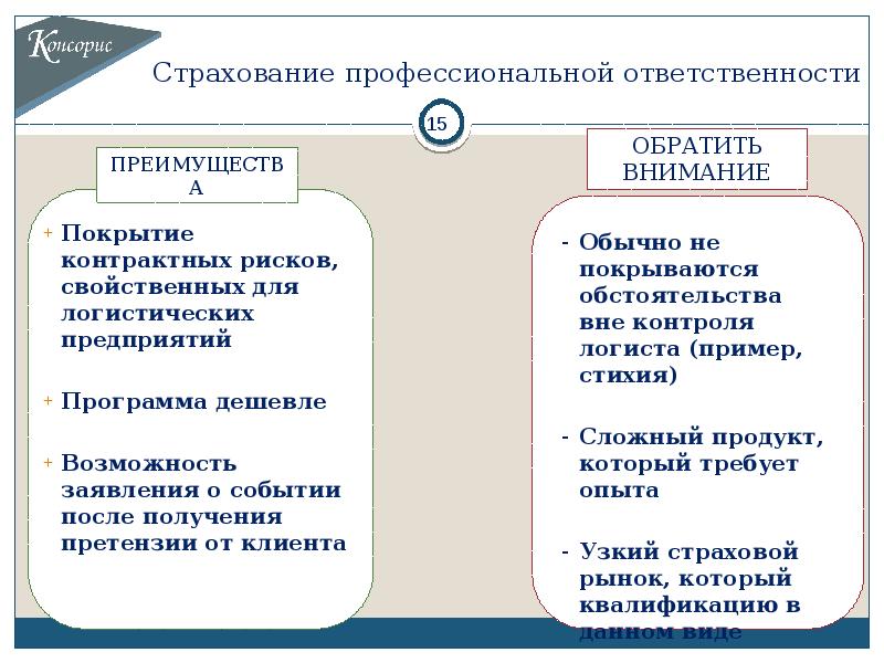 Страховые риски страхования ответственности