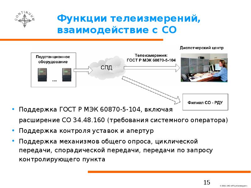 Оператор контроля качества рено