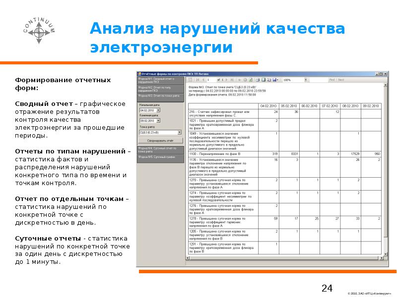 Контроль качества электроэнергии в проекте