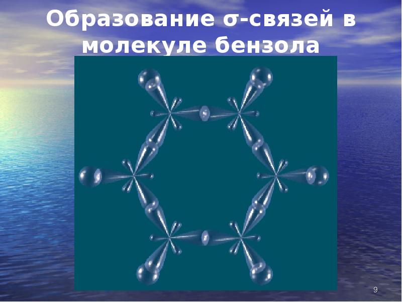 Число связей в молекуле толуола. Связи образование молекул. строение молекулы бензола. связи в молекуле бензола. образование связей в молекуле бензола.