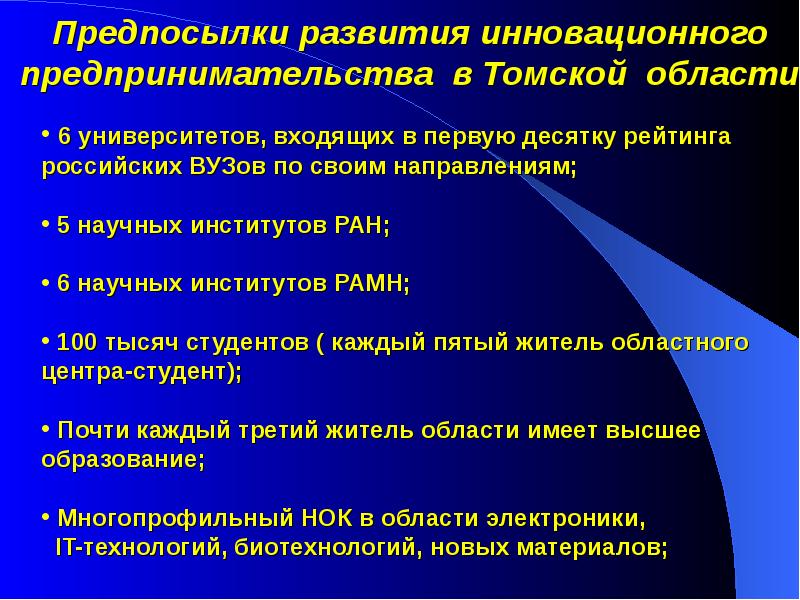 Инновационное предпринимательство презентация