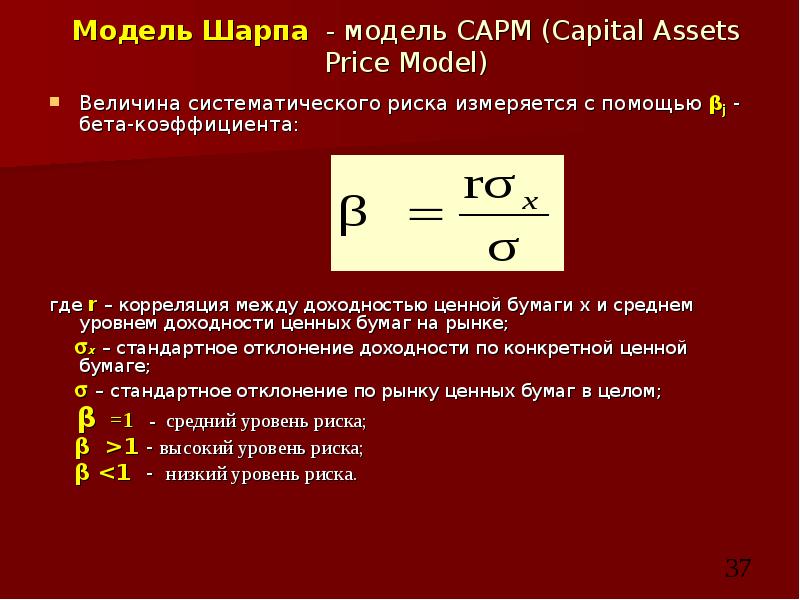 Модели оценки капитальных