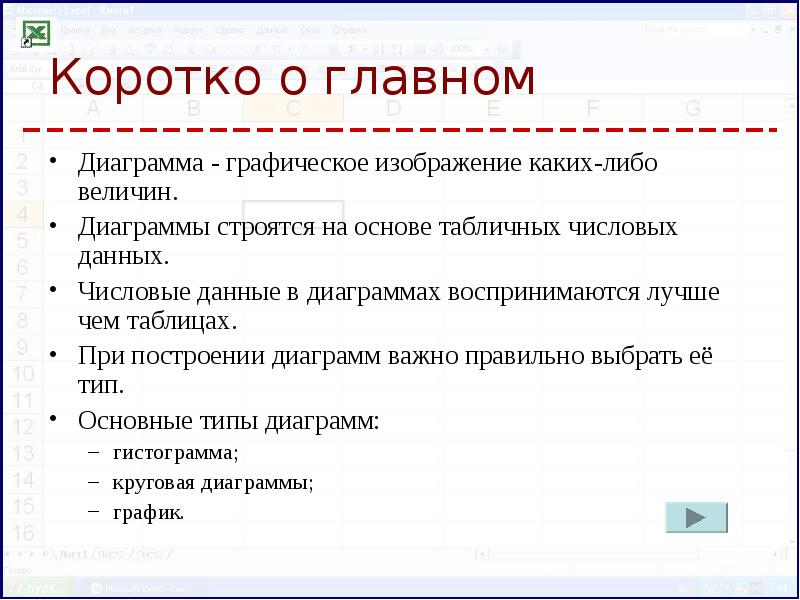 При построении диаграммы разброса собираются парные данные желательно в количестве