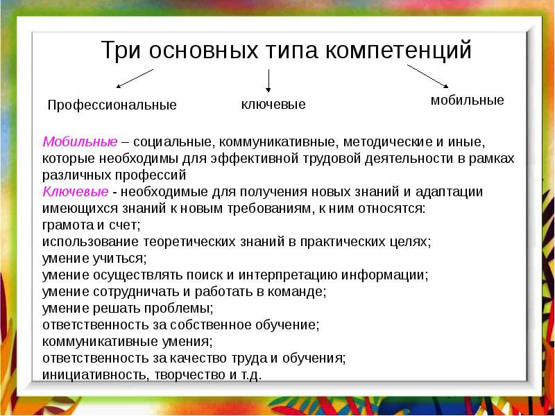 К интеллектуальным компетенциям профессионала относится