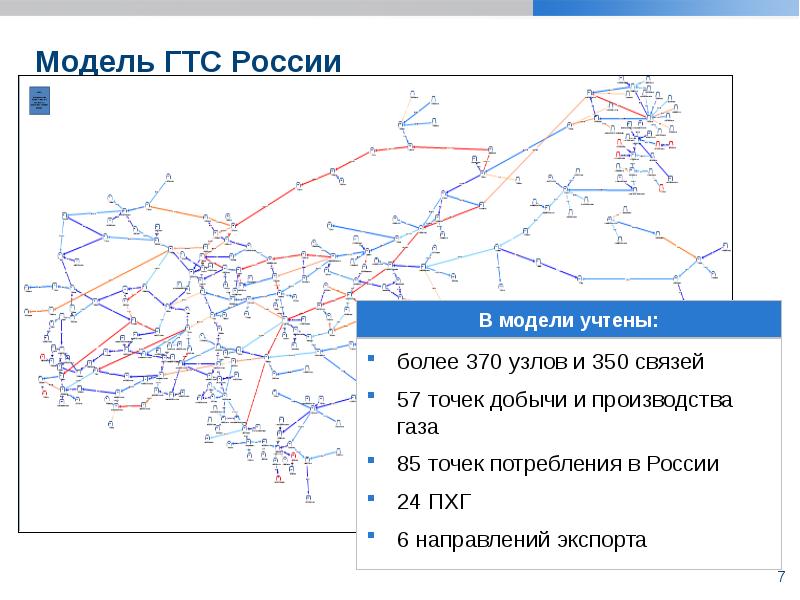 Гтс газпром карта