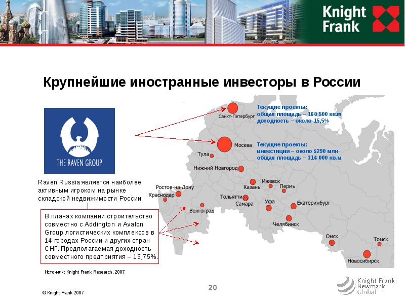 Ооо транспортные проекты и инвестиции