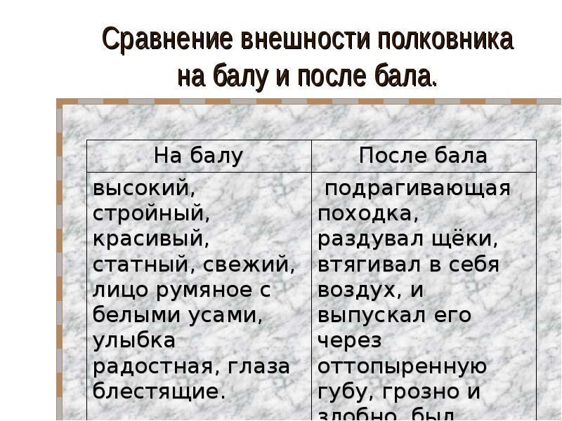 После бала сравнительная характеристика полковника